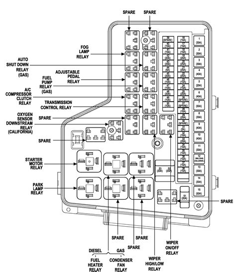 1999 dodge ram junction box|Dodge Ram ignition box diagram.